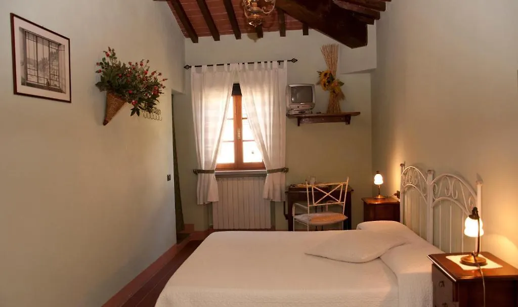 Agriturismo Fattoria Rozzalupi Cerreto Guidi Itálie
