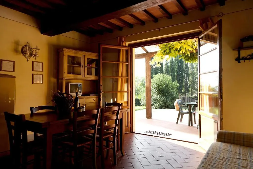 Agriturismo Fattoria Rozzalupi Cerreto Guidi