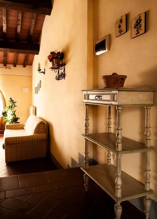 Agriturismo Fattoria Rozzalupi Cerreto Guidi