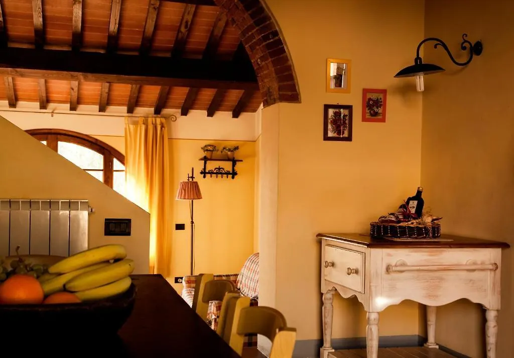 Agriturismo Fattoria Rozzalupi Cerreto Guidi