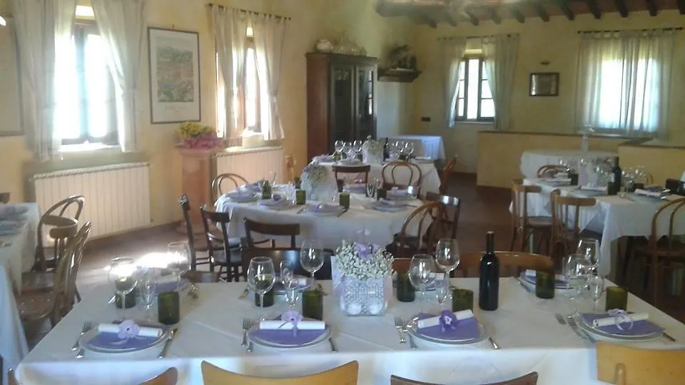 Agriturismo Fattoria Rozzalupi Cerreto Guidi