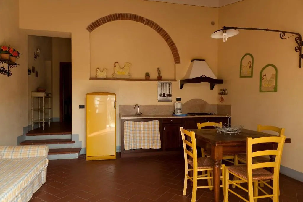 Agroturismo Agriturismo Fattoria Rozzalupi Cerreto Guidi