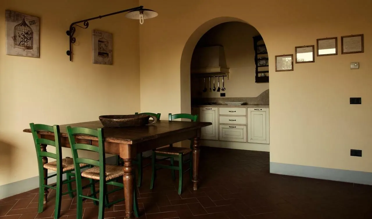 Agroturismo Agriturismo Fattoria Rozzalupi Cerreto Guidi